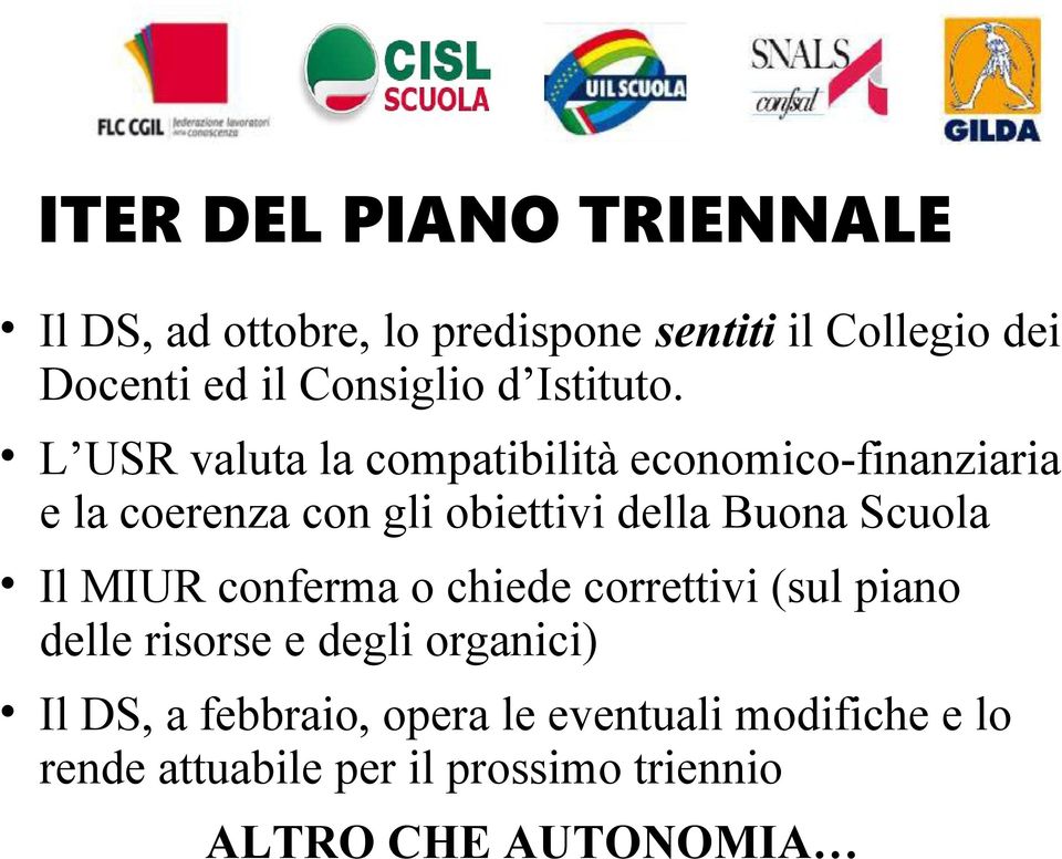 L USR valuta la compatibilità economico-finanziaria e la coerenza con gli obiettivi della Buona Scuola