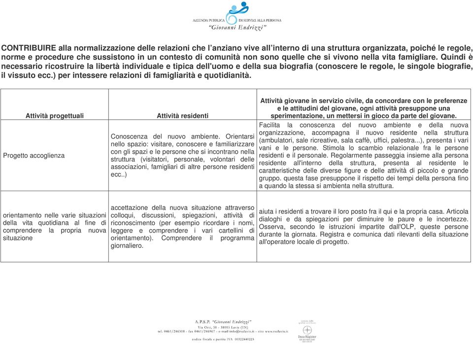 ) per intessere relazioni di famigliarità e quotidianità. Attività progettuali Progetto accoglienza Attività residenti Conoscenza del nuovo ambiente.