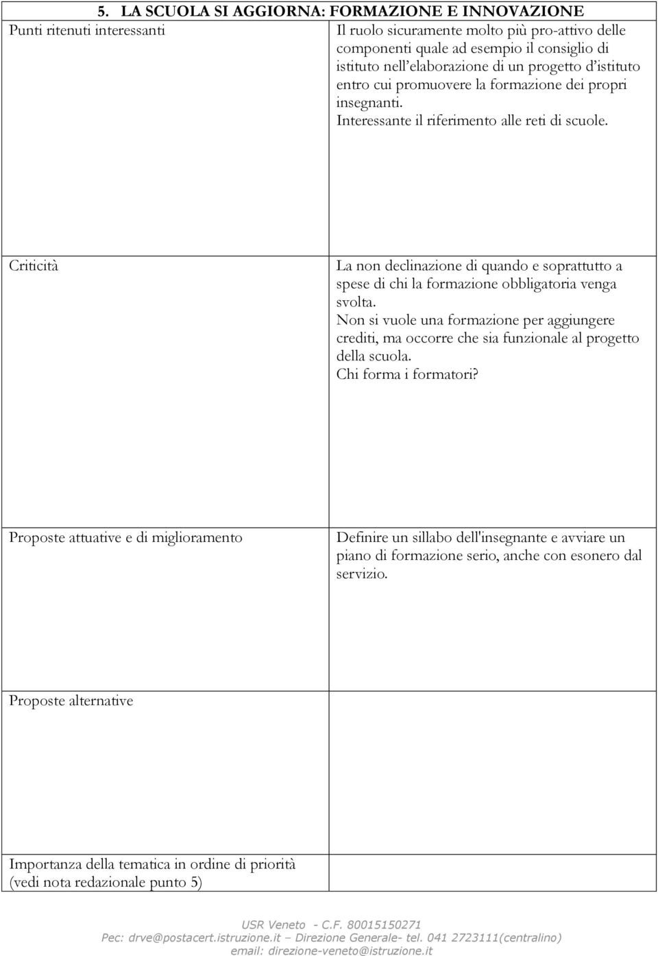 La non declinazione di quando e soprattutto a spese di chi la formazione obbligatoria venga svolta.