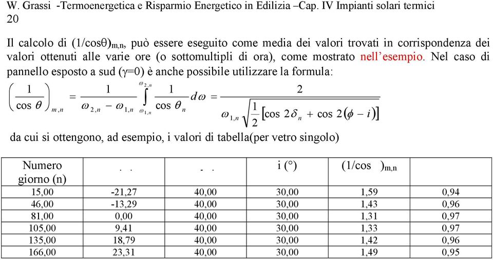 or o sottomultipli i or com mostrto ll smpio.