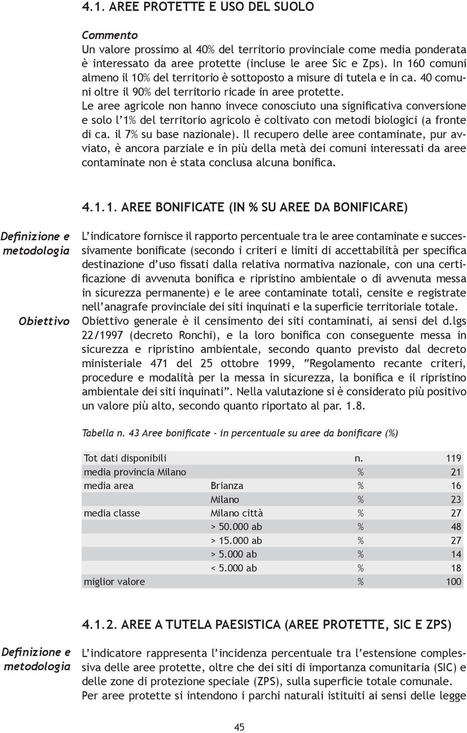 Le aree agricole non hanno invece conosciuto una significativa conversione e solo l 1% del territorio agricolo è coltivato con metodi biologici (a fronte di ca. il 7% su base nazionale).