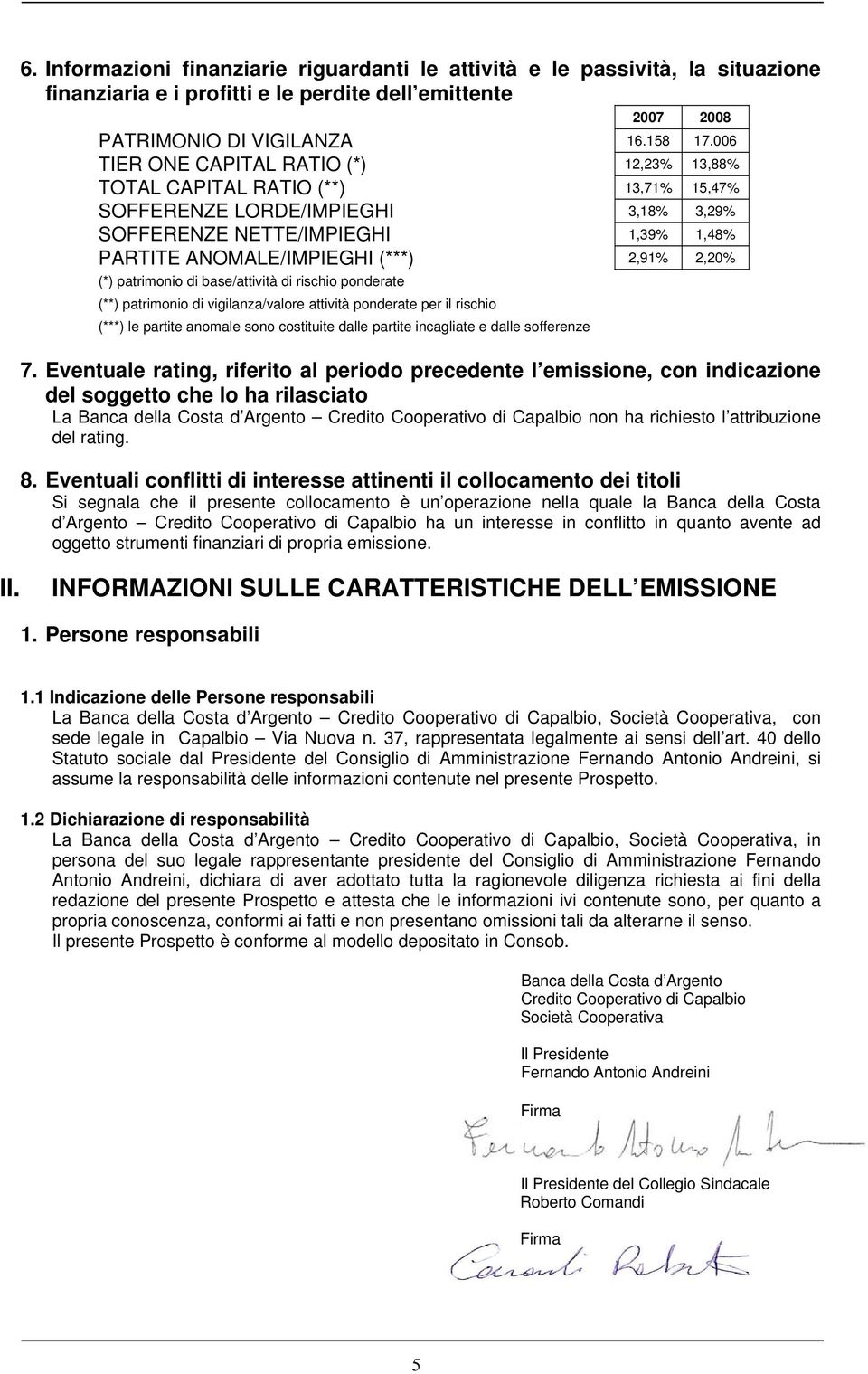 2,20% (*) patrimonio di base/attività di rischio ponderate (**) patrimonio di vigilanza/valore attività ponderate per il rischio (***) le partite anomale sono costituite dalle partite incagliate e