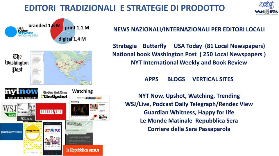 NYT International Weekly and Book Review APPS BLOGS VERTICAL SITES Watching NYT Now, Upshot, Watching, Trending WSJ/Live,