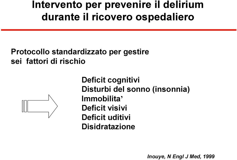 rischio Deficit cognitivi Disturbi del sonno (insonnia)