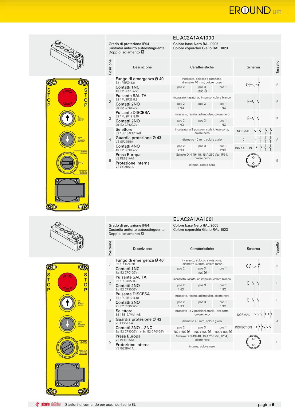 90, 6 0 Vac, IP, interna, Grado di protezione IP L C00 Colore base Nero RL 900 Colore coperchio Giallo RL 0 ungo di emergenza Ø 0 PRZ Contatti Pulsante SLIT PURL9 Pulsante DISCS PURL0 SVB V GPB