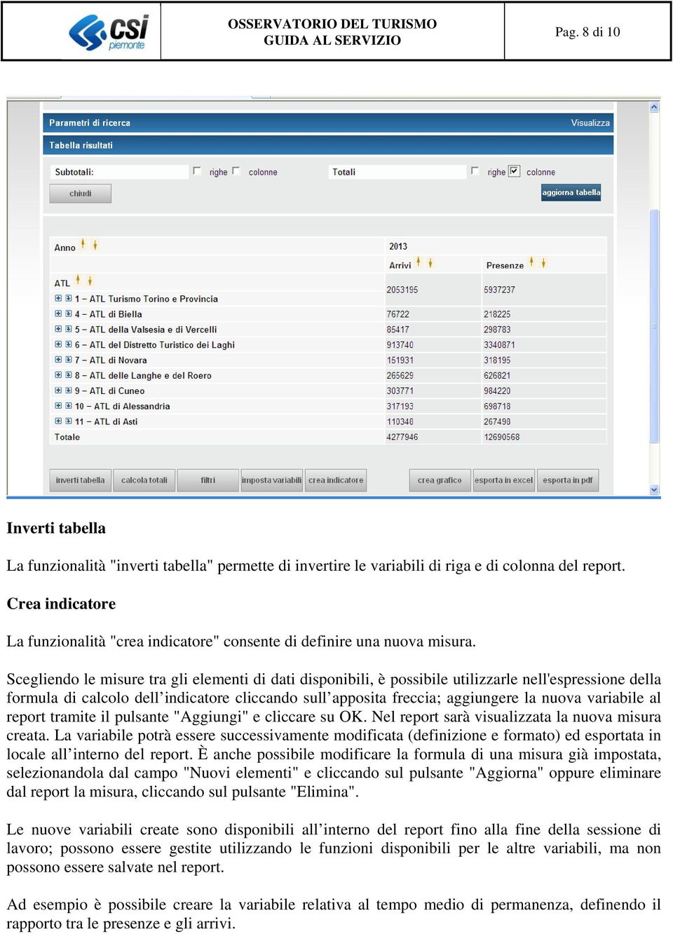 Scegliendo le misure tra gli elementi di dati disponibili, è possibile utilizzarle nell'espressione della formula di calcolo dell indicatore cliccando sull apposita freccia; aggiungere la nuova