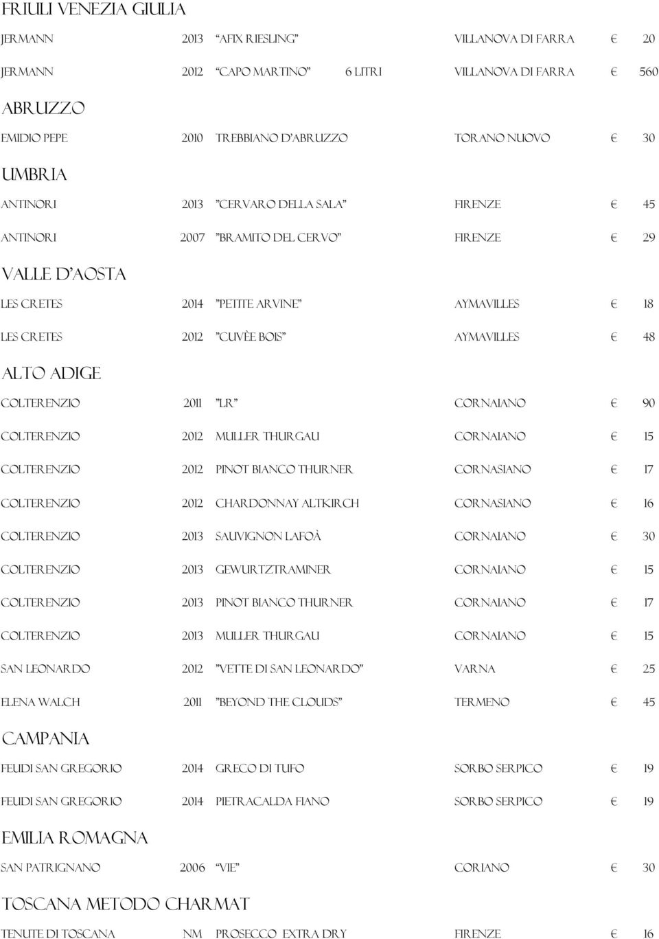 Adige colterenzio 2011 "lr" Cornaiano 90 Colterenzio 2012 Muller Thurgau Cornaiano 15 Colterenzio 2012 Pinot Bianco thurner Cornasiano 17 Colterenzio 2012 Chardonnay altkirch Cornasiano 16