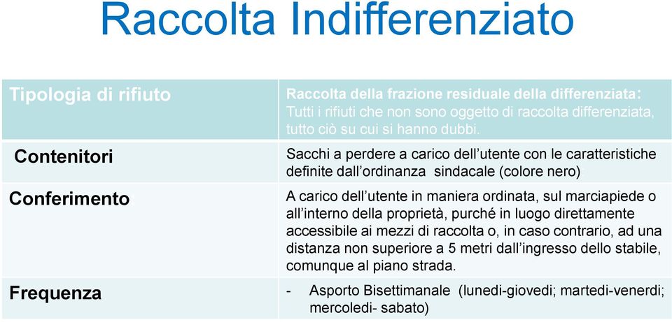 Sacchi a perdere a carico dell utente con le caratteristiche definite dall ordinanza sindacale (colore nero): A carico dell utente in maniera ordinata, sul marciapiede o