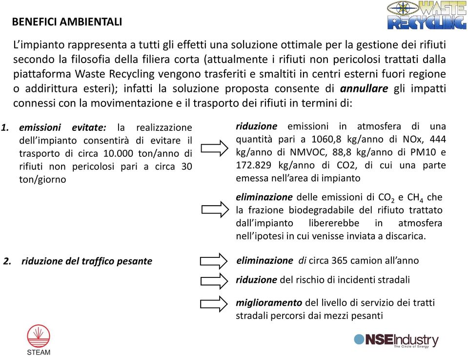 connessi con la movimentazione e il trasporto dei rifiuti in termini di: 1. emissioni evitate: la realizzazione dell impianto consentirà di evitare il trasporto di circa 10.