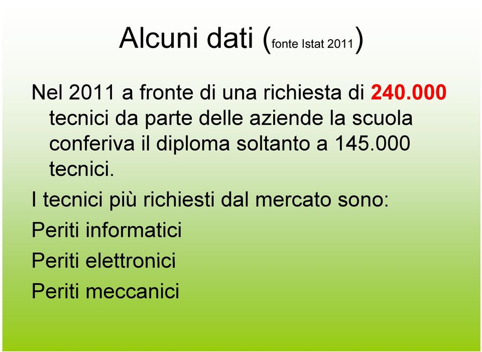 000 tecnici da parte delle aziende la scuola conferiva il diploma