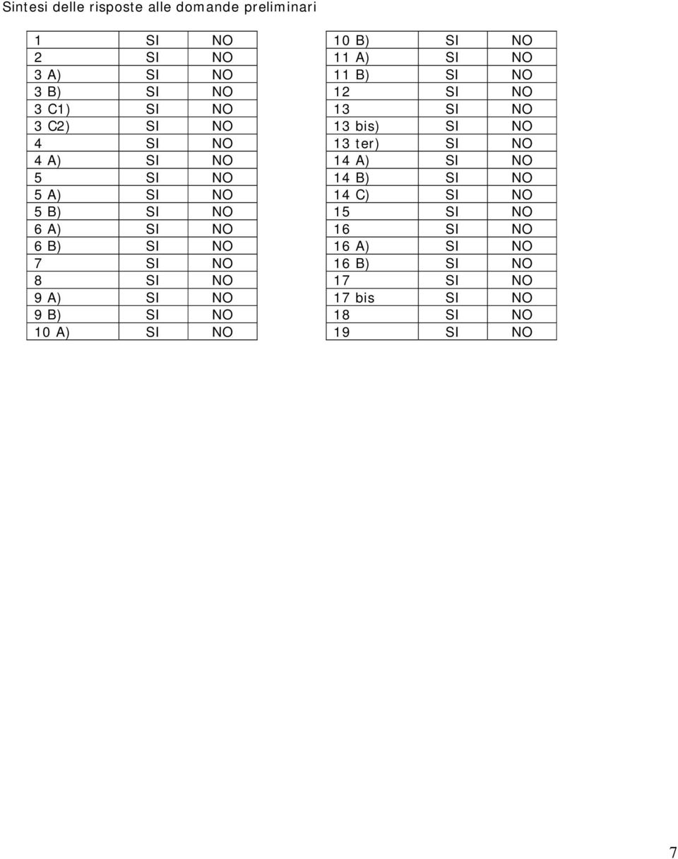 4 13 ter) 4 A) 14 A) 5 14 B) 5 A) 14 C) 5 B) 15 6 A)