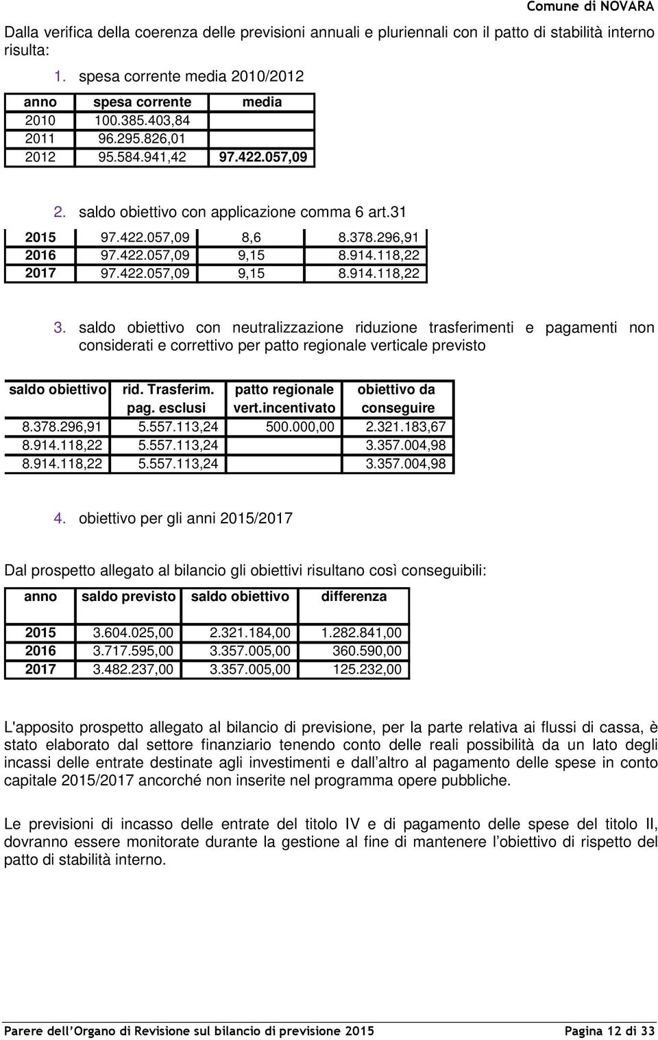 saldo obiettivo con neutralizzazione riduzione trasferimenti e pagamenti non considerati e correttivo per patto regionale verticale previsto saldo obiettivo rid. Trasferim.