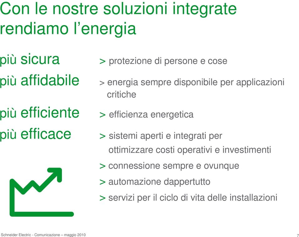 efficienza energetica > sistemi aperti e integrati per ottimizzare costi operativi e investimenti >