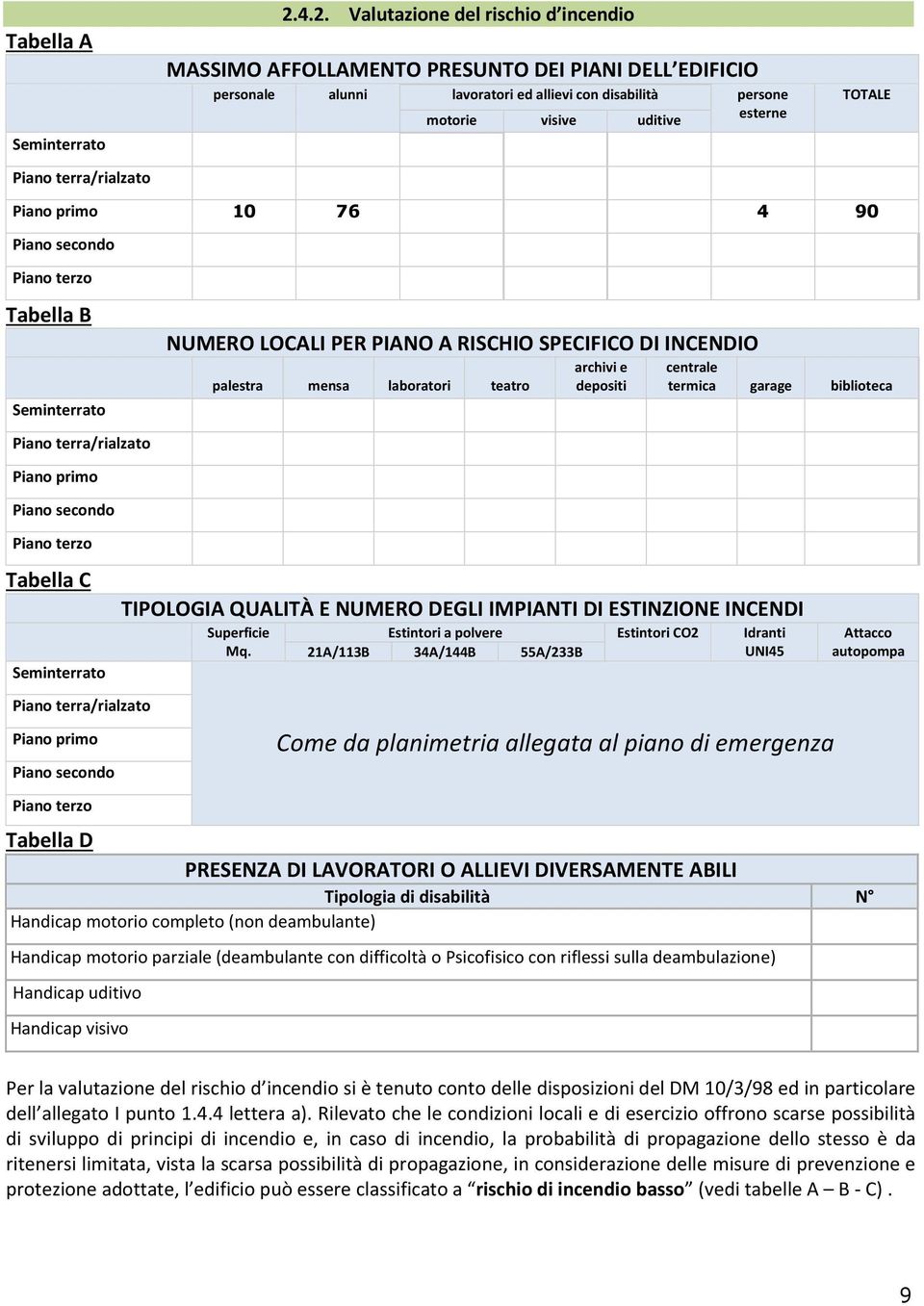 primo 10 76 4 90 Piano secondo Piano terzo Tabella B Seminterrato NUMERO LOCALI PER PIANO A RISCHIO SPECIFICO DI INCENDIO palestra mensa laboratori teatro archivi e depositi centrale termica garage