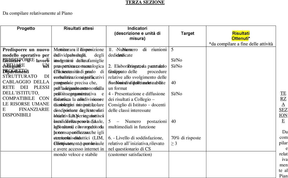 disposizione lavoro del individuale personale, degli degli studenti insegnanti e delle in una famiglie una prospettiva struttura comune.