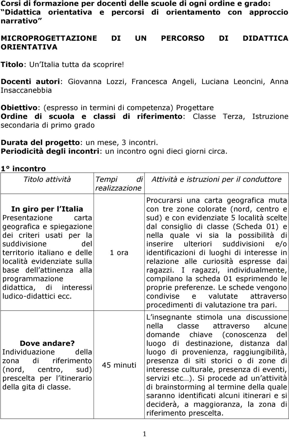 Docenti autori: Giovanna Lozzi, Francesca Angeli, Luciana Leoncini, Anna Insaccanebbia Obiettivo: (espresso in termini di competenza) Progettare Ordine di scuola e classi di riferimento: Classe