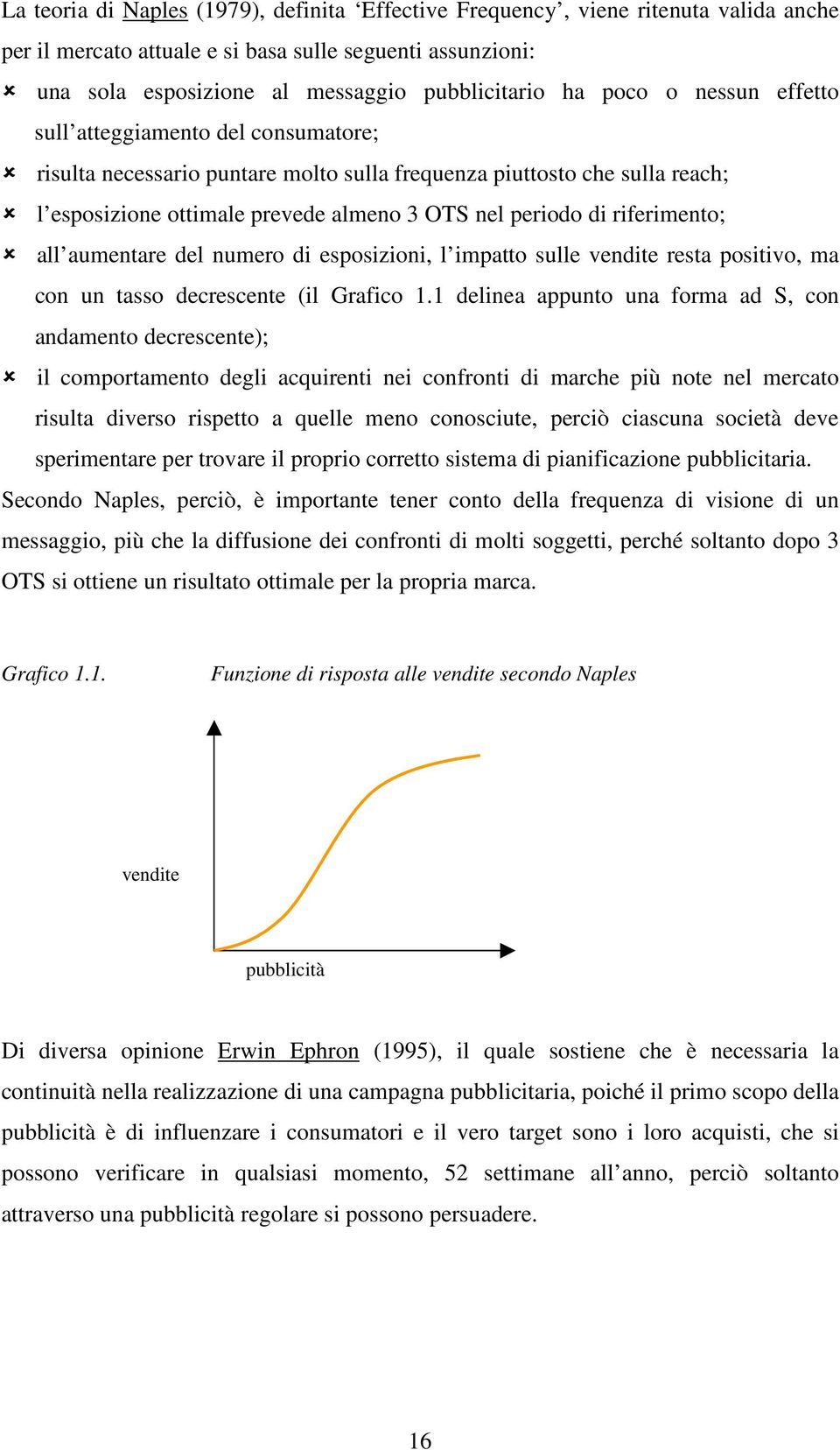 del numero di esposizioni, l impao sulle vendie resa posiivo, ma con un asso decrescene (il Grafico 1.