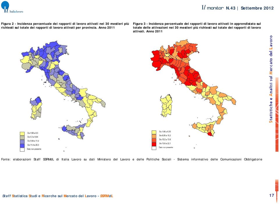 Anno 2011 Figura 3 - Incidenza percentuale dei rapporti di lavoro attivati in apprendistato sul totale delle attivazioni nei 30