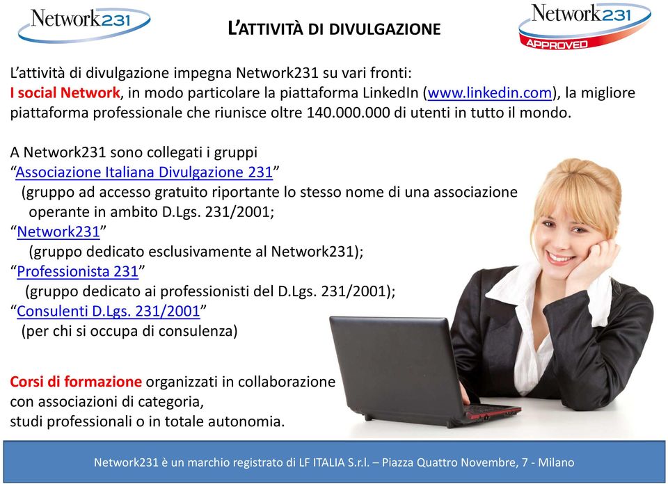 A Network231 sono collegati i gruppi Associazione Italiana Divulgazione 231 (gruppo ad accesso gratuito riportante lo stesso nome di una associazione operante in ambito D.Lgs.