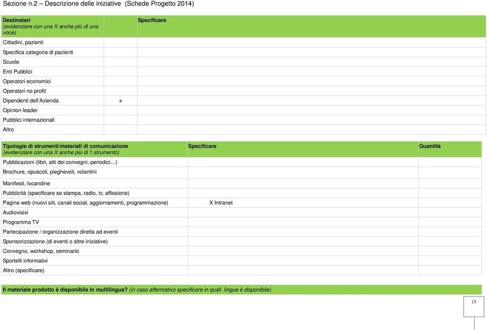 Brochure, opuscoli, pieghevoli, volantini Quantità Manifesti, locandine Pubblicità (specificare se stampa, radio, tv, affissione) Pagine web (nuovi siti, canali social, aggiornamenti, programmazione)