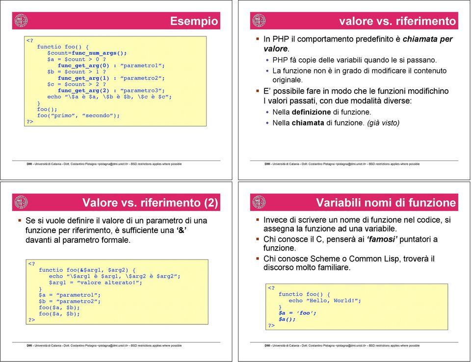 PHP fà copie delle variabili quando le si passano. La funzione non è in grado di modificare il contenuto originale.