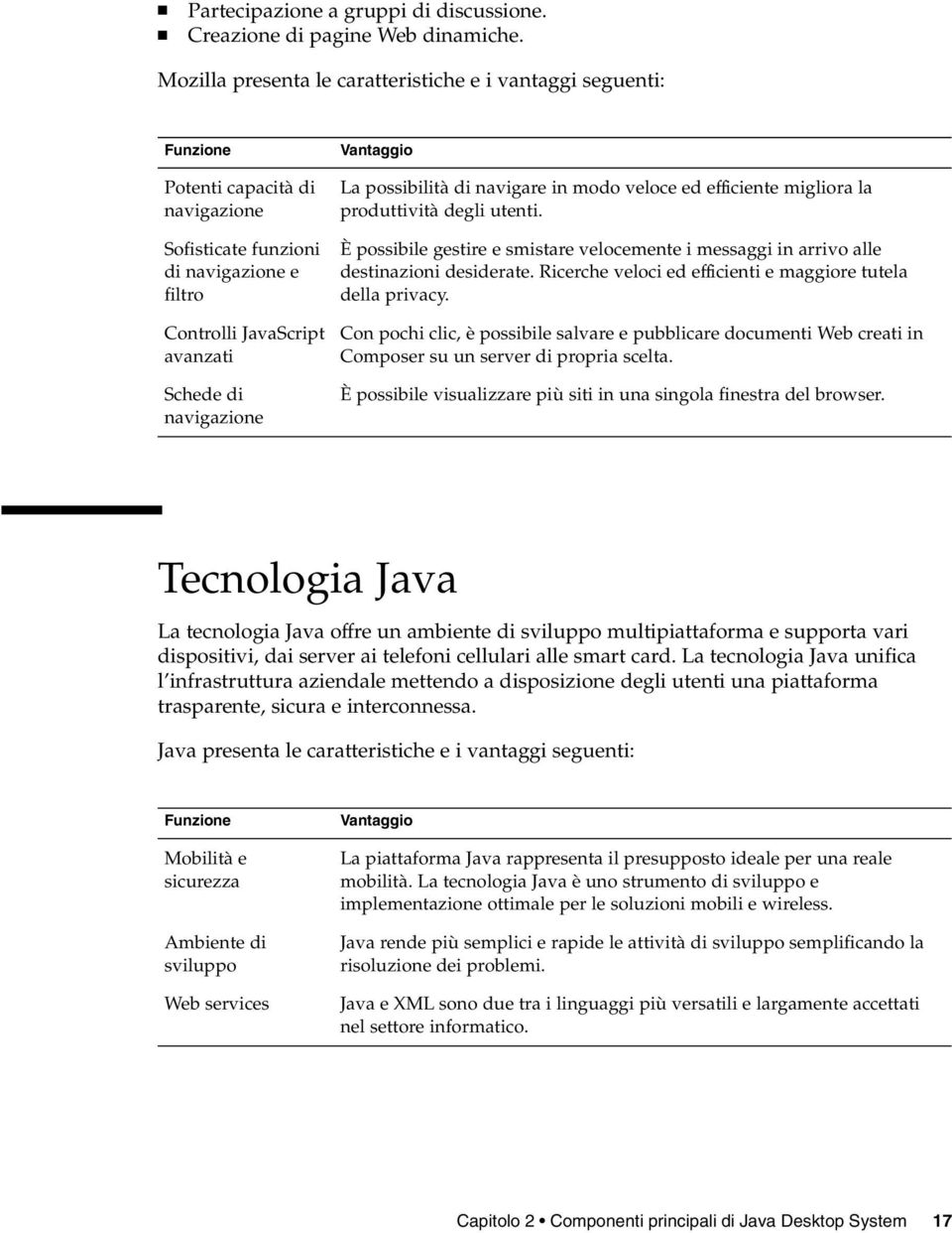 Vantaggio La possibilità di navigare in modo veloce ed efficiente migliora la produttività degli utenti. È possibile gestire e smistare velocemente i messaggi in arrivo alle destinazioni desiderate.