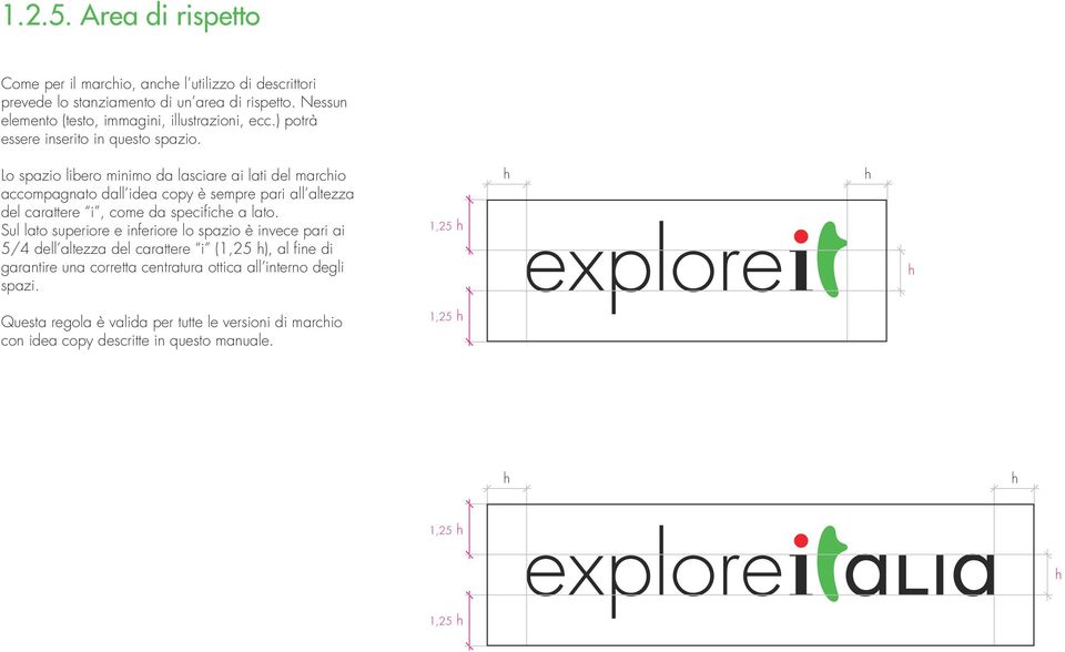 Lo spazio libero minimo da lasciare ai lati del marchio accompagnato dall idea copy è sempre pari all altezza del carattere i, come da specifi che a lato.