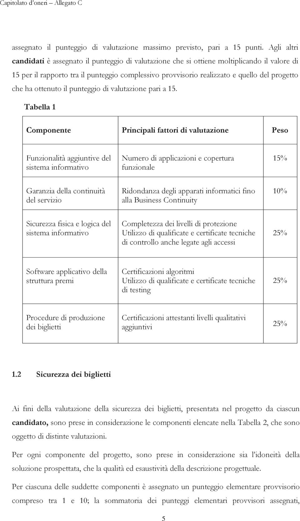 ha ottenuto il punteggio di valutazione pari a 15.