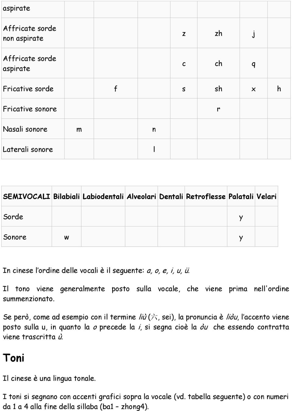 Il tono viene generalmente posto sulla vocale, che viene prima nell'ordine summenzionato.