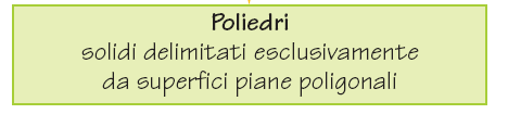 POLIEDRI Cos'è un poligono?