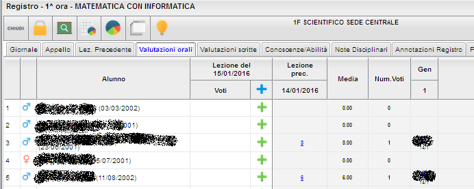 Il docente inserisce Valutazioni Orali : registri / registro / tab Valutazioni Orali