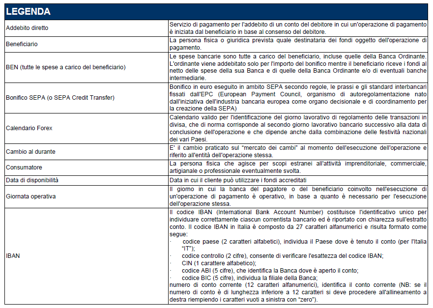 RECESSO E RECLAMI Recesso dal contratto Il contratto è a tempo indeterminato. Il cliente può recedere in ogni momento, senza preavviso, senza penalità e senza spese di chiusura.