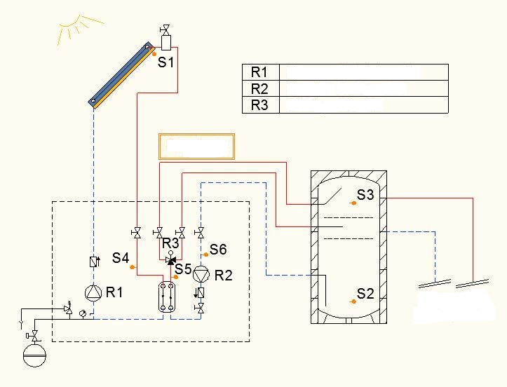 1. Indicazioni generali Prima di mettere in funzione il nuovo modulo solare leggere accuratamente ogni capitolo, rivolgendo particolare attenzione alla avvertenze di cui al Cap.