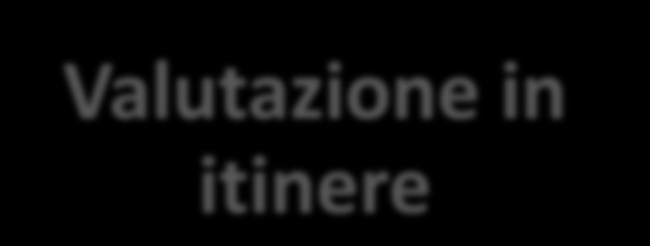 3 Programmazione delle attività Contenuti