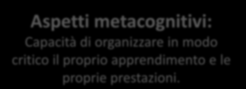 "Le competenze sono definite in questa sede alla stregua di una combinazione di conoscenze, abilità e attitudini appropriate al contesto.