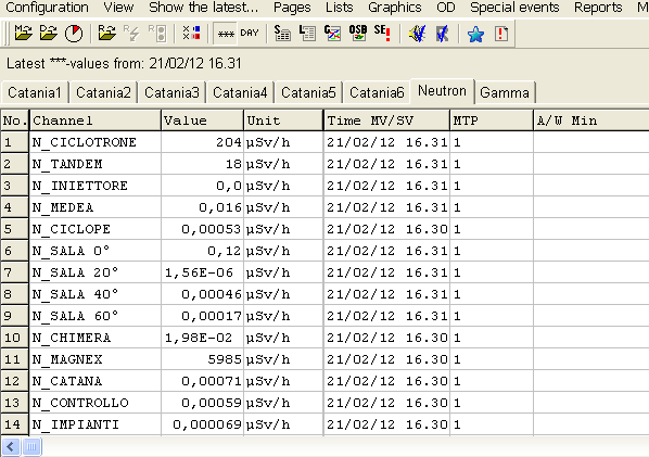 Software di acquisizione ed analisi