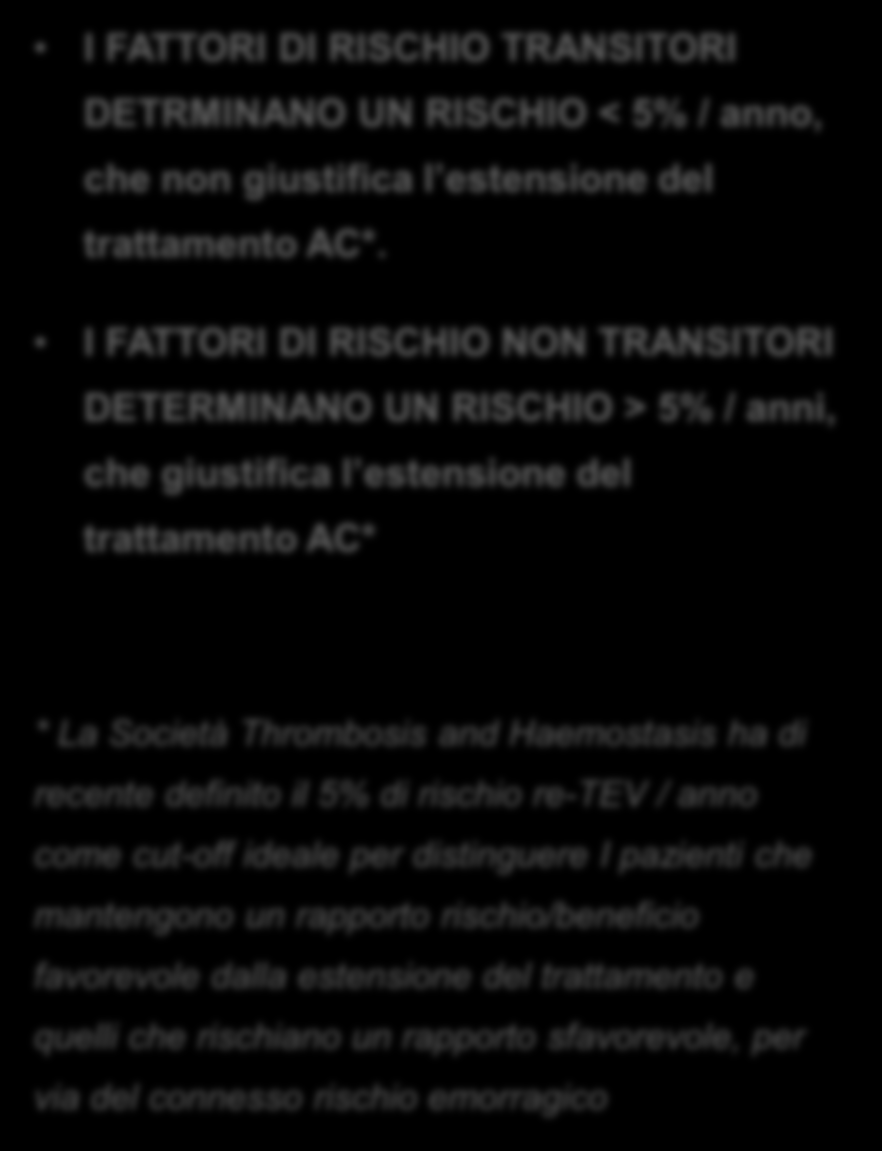 FATTORI CRITICI PER IL TRATTAMENTO AC ESTESO FATTORI DI RISCHIO TRANSITORI Arch Intern Med 2010 I FATTORI DI RISCHIO TRANSITORI DETRMINANO UN RISCHIO < 5% / anno, che non giustifica l estensione del