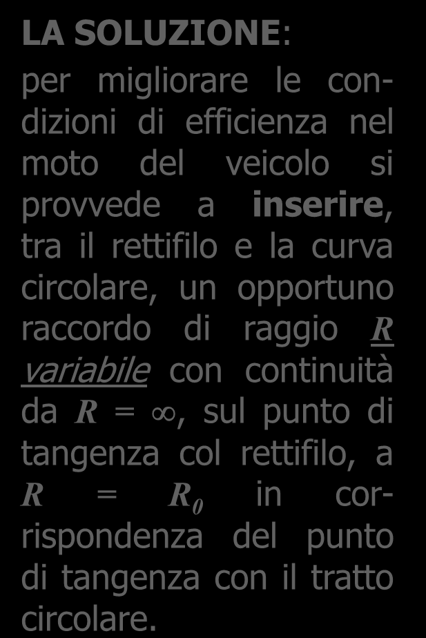 LE CURVE PROGRESSIVE Ramo progressivo LA SOLUZIONE: per migliorare le condizioni di efficienza nel moto del veicolo si provvede a inserire, tra il rettifilo e la curva circolare, un