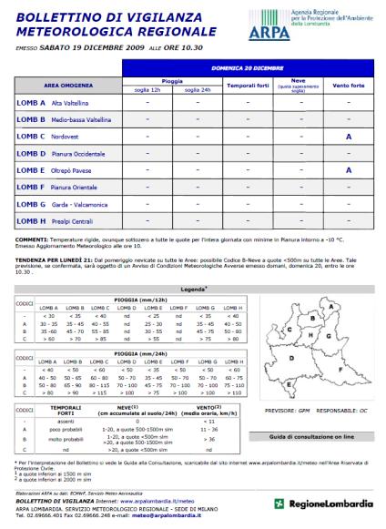 Il manuale operativo E approvato dal Tavolo Tecnico (ARPA + Regione)