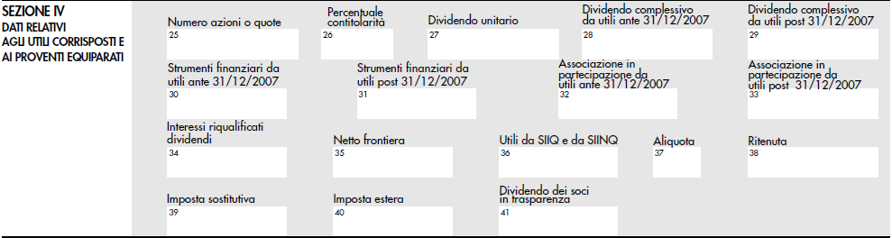 Esempi di compilazione Partecipazione qualificata italiana Dividendo lordo 100.