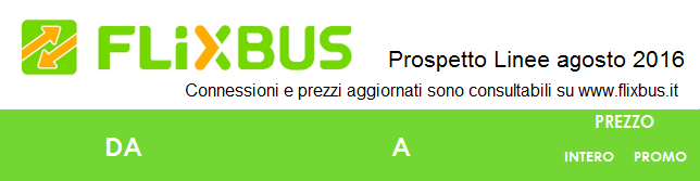 Alessandria Roma 49,50 15,50 Alessandria La Spezia 25,50 9,00 Alessandria Massa 25,50 9,00 Alessandria Viareggio 27,50 9,00 Alessandria Lucca 29,50 11,00 Alessandria Genova (Fanti d'italia) 15,50