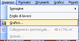 Quando poi digiterò il tasto invio, il programma calcolerà automaticamente la somma, che comparirà nella cella precedentemente selezionata, mentre sulla barra della formule rimarrà la formula che mi