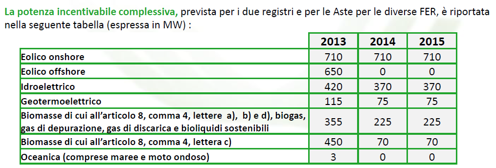 Registri 2012-13-14 www.