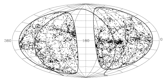 6. Cosmogonia Le galassie vicine non sono distribuite uniformemente nello spazio, ma sono organizzate in strutture, dai gruppi di alcune decine di galassie, agli ammassi di centinaia o migliaia di