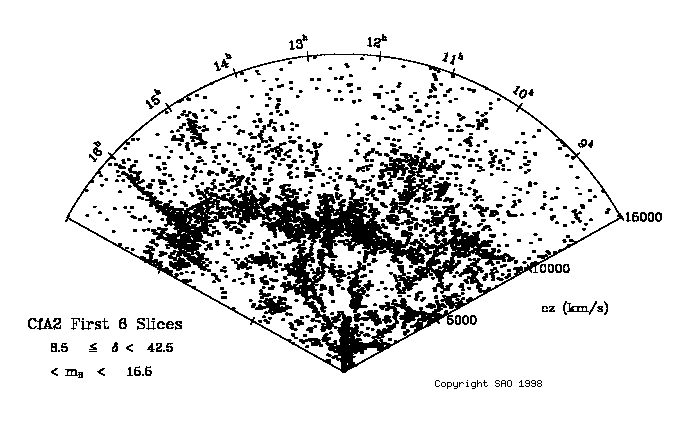 struttura delle nubi HI della Galassia.