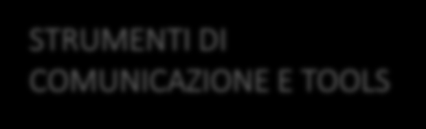 INSTALLAZIONE PROFESSIONALE IDENTIKIT UTENTE INSTALLATORE SPECIALIZZATO TECNOALARM IL SISTEMA CREAZIONE DELLE ARGOMENTAZIONI E PROCESSO DI VENDITA STRUMENTI DI COMUNICAZIONE E TOOLS Normative vigenti