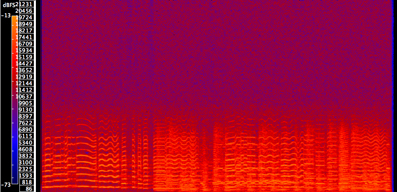 I SONOGRAMMI (II) Mentre per quello della figura sotto, relativo a uno stacchetto musicale, è utilizzato il