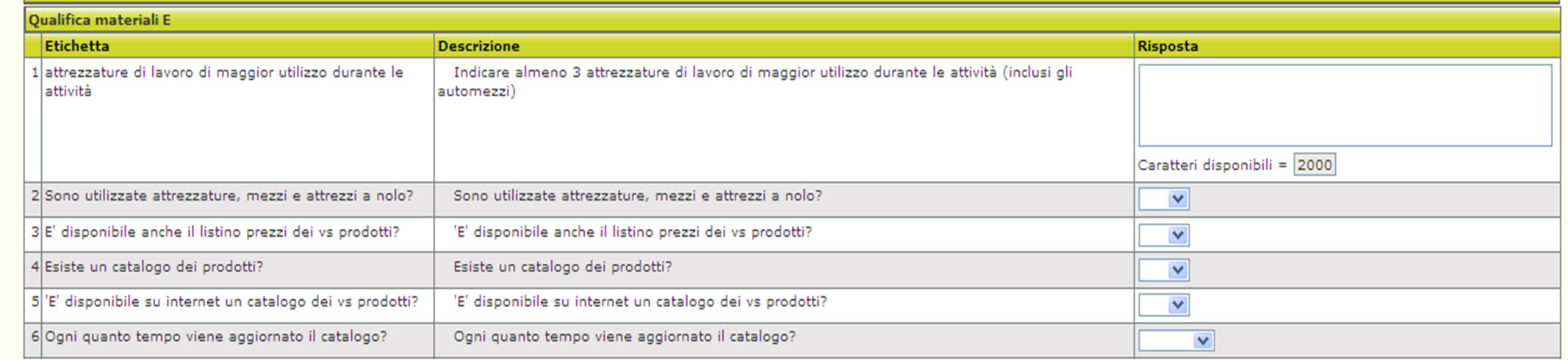 QUESTIONARIO SPECIFICO DI CATEGORIA Compila il Questionario Specifico relativo alla