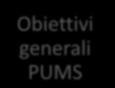 13 Analisi di coerenza esterna orizzontale e verticale Obiettivi generali Piani di livello comunale PGT PGTU PAES (in elaborazione) Obiettivi generali/strategie Piani di livello sovracomunale