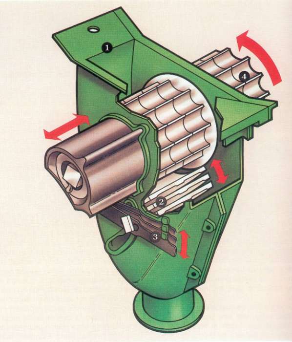 Distributore scanalato 1-